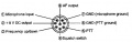 Thumbnail for version as of 10:50, 3 September 2009
