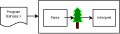 Thumbnail for version as of 14:48, 28 March 2014