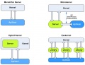 Thumbnail for version as of 18:28, 10 December 2009