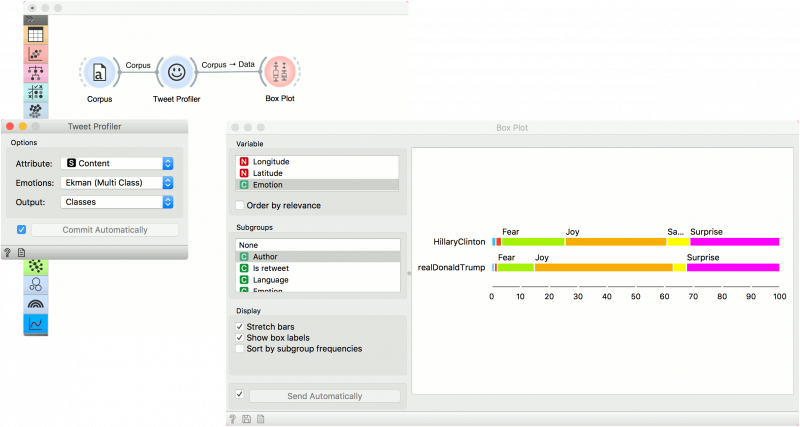File:Tweet-Profiler-Example.png