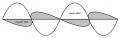 Thumbnail for version as of 08:49, 12 December 2008