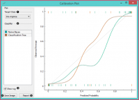 CalibrationPlot-stamped.png