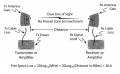 Thumbnail for version as of 10:02, 29 January 2010