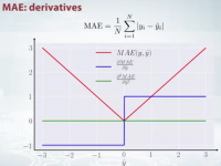 Metric6.png