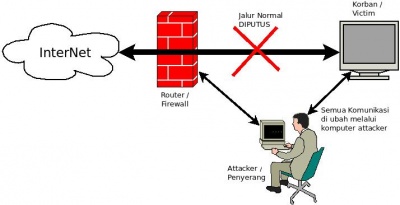 Mitm.jpeg