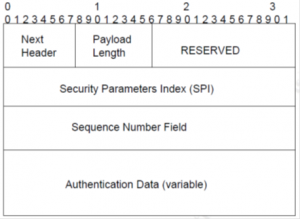 IPv6Securit3.png