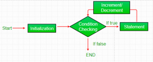 Loop2.png
