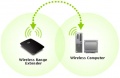 Thumbnail for version as of 16:49, 15 February 2012