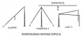Thumbnail for version as of 19:21, 7 February 2008