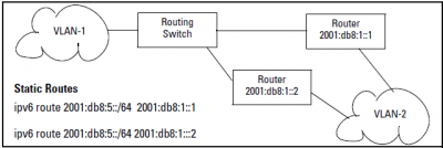 Figure 9-4.png