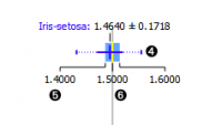 BoxPlot-Continuous-small.png
