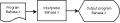 Thumbnail for version as of 14:48, 28 March 2014