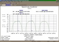 Thumbnail for version as of 09:40, 3 February 2010
