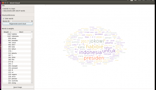 Orange-wordcloud4.png