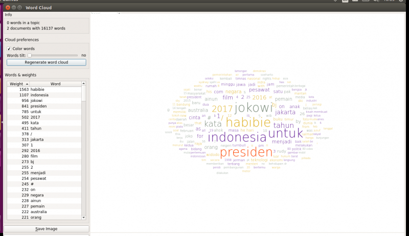 File:Orange-wordcloud4.png
