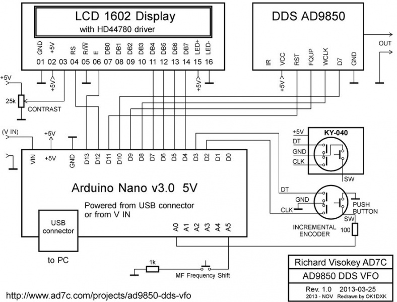 File:AD9850-VFO.jpeg