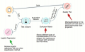Thumbnail for version as of 19:02, 7 January 2020