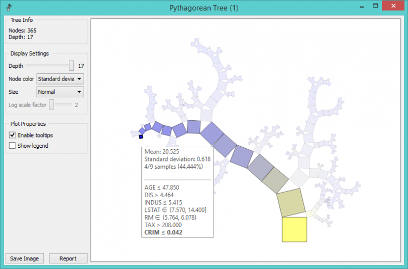 File:Pythagorean-Tree1-continuous.png
