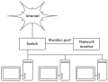 Thumbnail for version as of 08:15, 17 December 2008