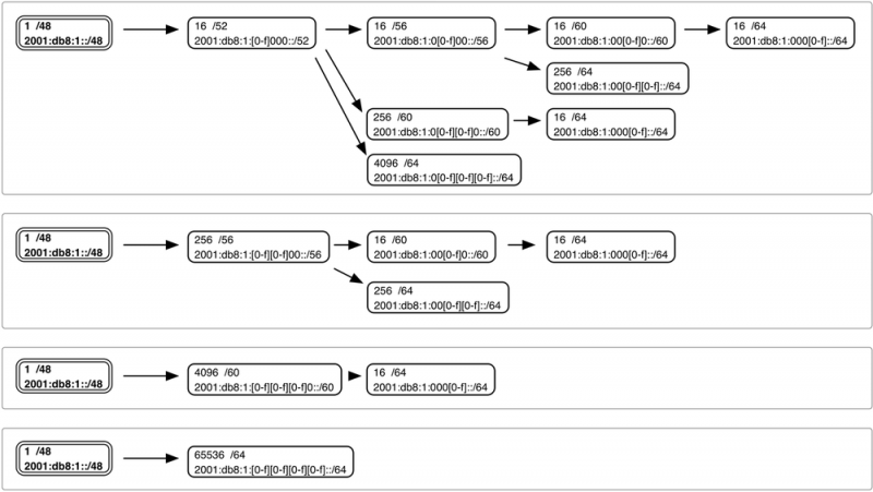 File:Ipap 0405.png