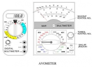 Avometer.jpg