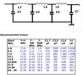 Thumbnail for version as of 08:06, 19 April 2016