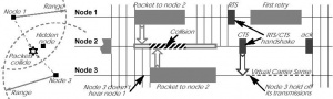 Rtscts02.jpg
