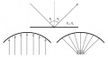Thumbnail for version as of 09:09, 12 December 2008