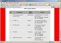 Thumbnail for version as of 16:08, 18 February 2008
