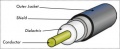 Thumbnail for version as of 07:55, 17 December 2008