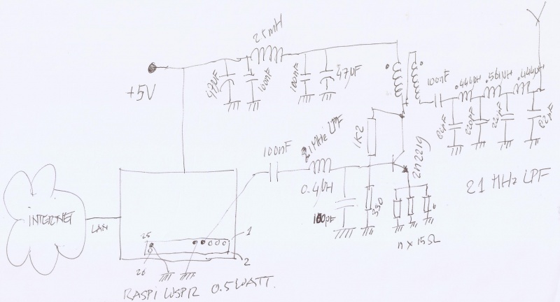 File:WSPR-Raspi-05Watt.jpg