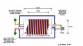 Thumbnail for version as of 11:32, 26 September 2012