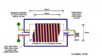 Balun d1.jpg