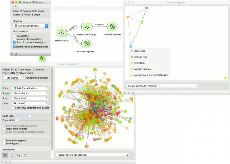 File:Network-of-Groups-Example.png