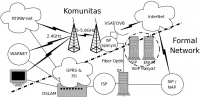 Arsitektur-ip-based-infrastructure.jpg