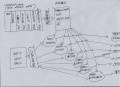 Thumbnail for version as of 08:22, 3 March 2020
