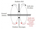 Thumbnail for version as of 05:18, 23 November 2009