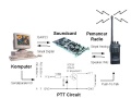 Thumbnail for version as of 16:08, 12 February 2008