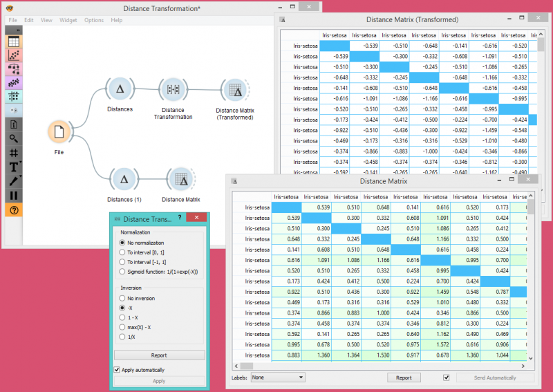 File:DistanceTransformation-Example.png