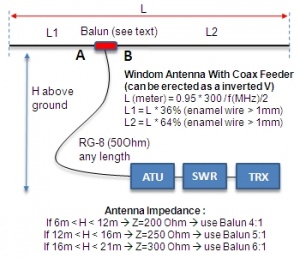 Windom-schematic3.jpg