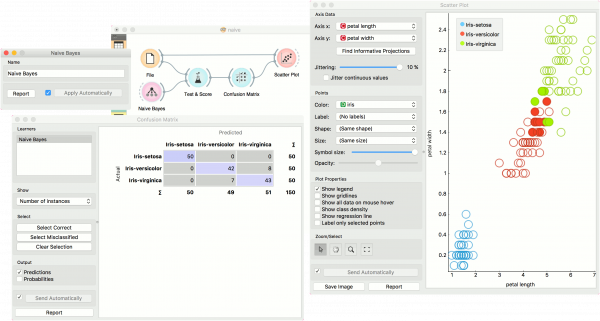 NaiveBayes-visualize.png