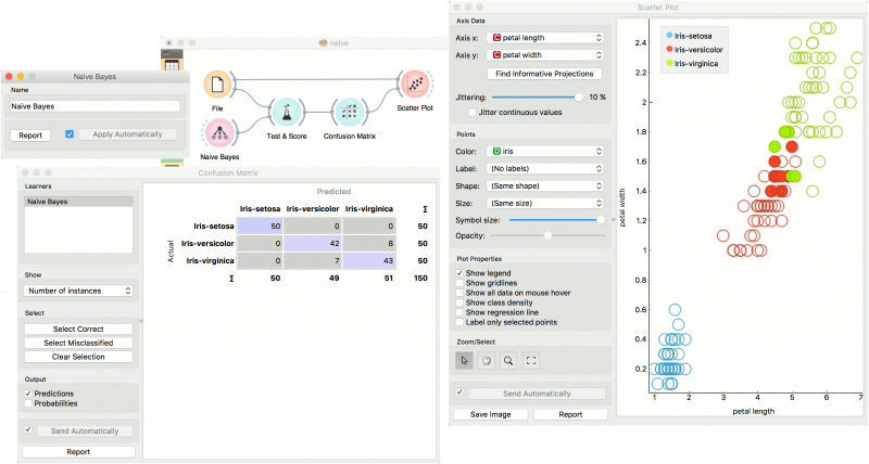 File:NaiveBayes-visualize.png