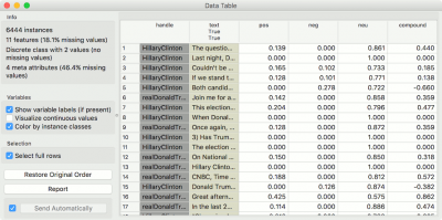 Sentiment-DataTable.png