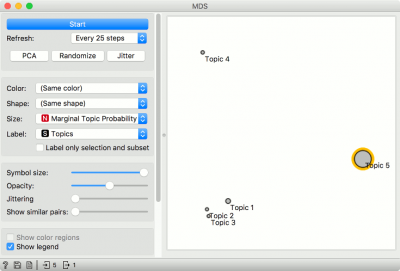 Topic-Modelling-Example2-MDS.png