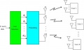 Thumbnail for version as of 13:30, 7 January 2011