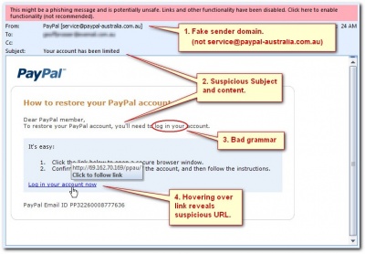 Phishing-email-signs.jpg