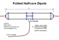 Folded Dipole.JPG