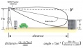 Thumbnail for version as of 10:43, 29 January 2010