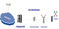 Thumbnail for version as of 06:35, 15 January 2011