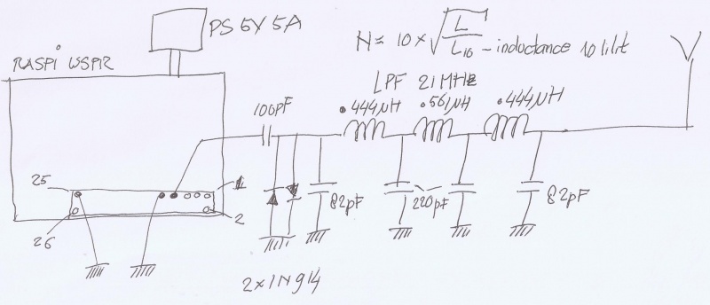 File:Raspi-wspr.jpg